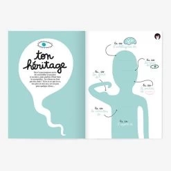 Cahier M&egrave;re / Fils - Telle M&egrave;re Tel Fils -Petits Trésors Soldes p 1858 supp 2 190619184124